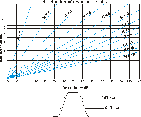 resonant_circuits.gif (10100 bytes)